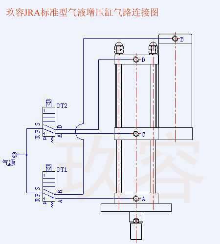 JRA標(biāo)準(zhǔn)型氣液增壓缸接法示意圖