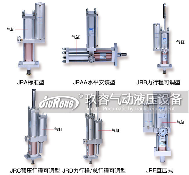 11款氣液增壓缸產品氣缸位置標識圖