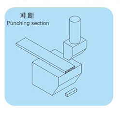 沖斷示意圖