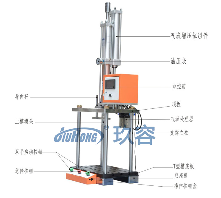 四柱二板氣液增壓機(jī)型號(hào)參數(shù)產(chǎn)品圖