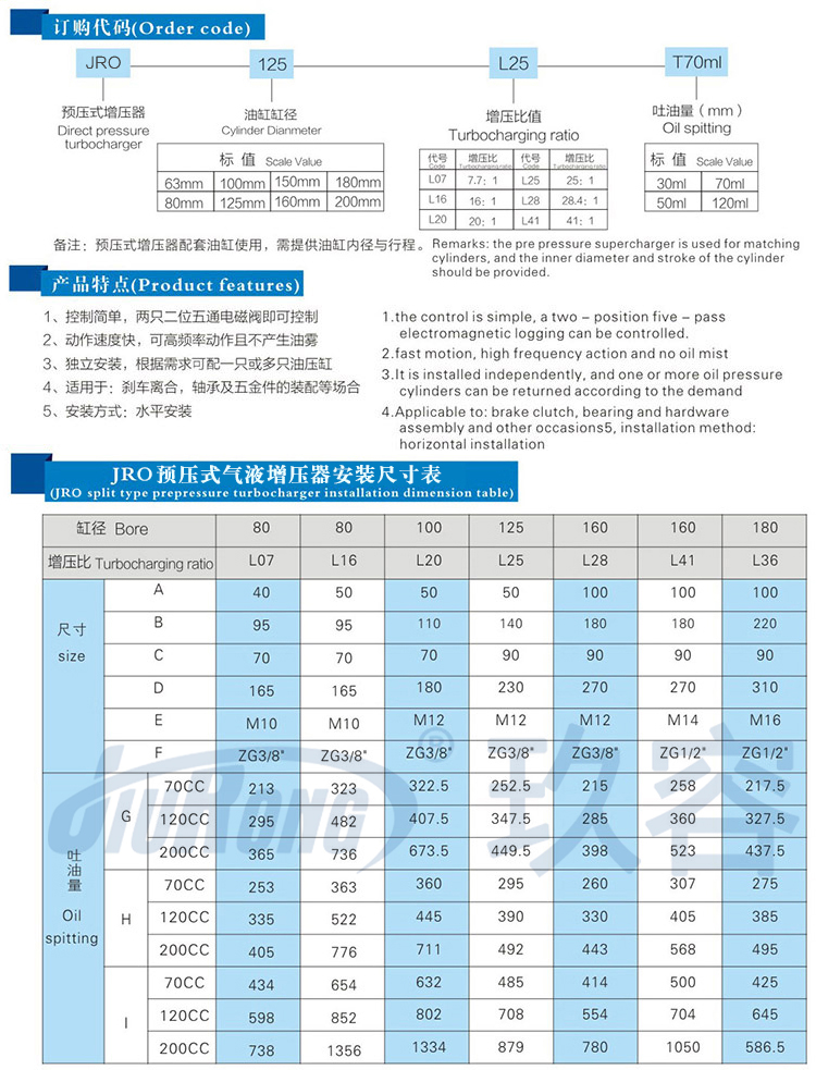 預壓式氣液增壓器產品型號選型規(guī)格參數表