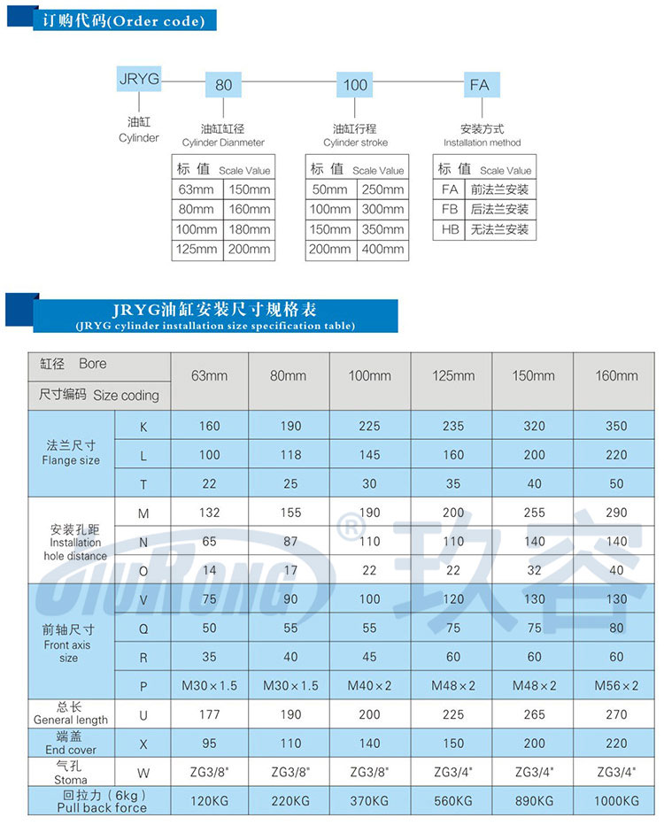 JRYG油缸產品型號選型規(guī)格參數