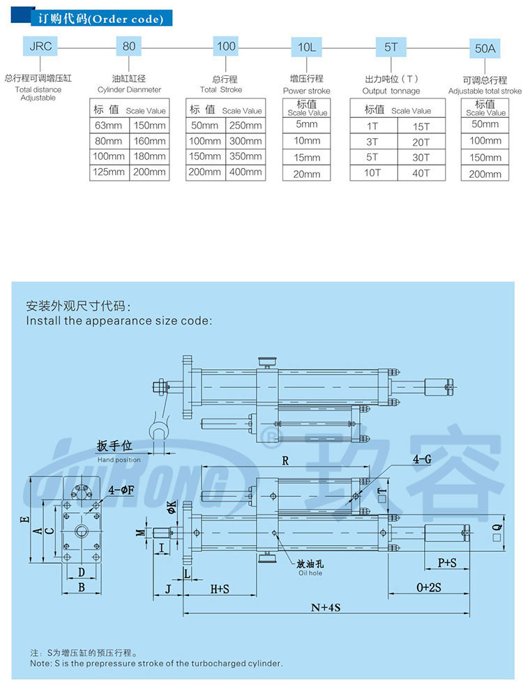 總行程可調(diào)氣液增壓缸訂購(gòu)代碼及安裝尺寸說明