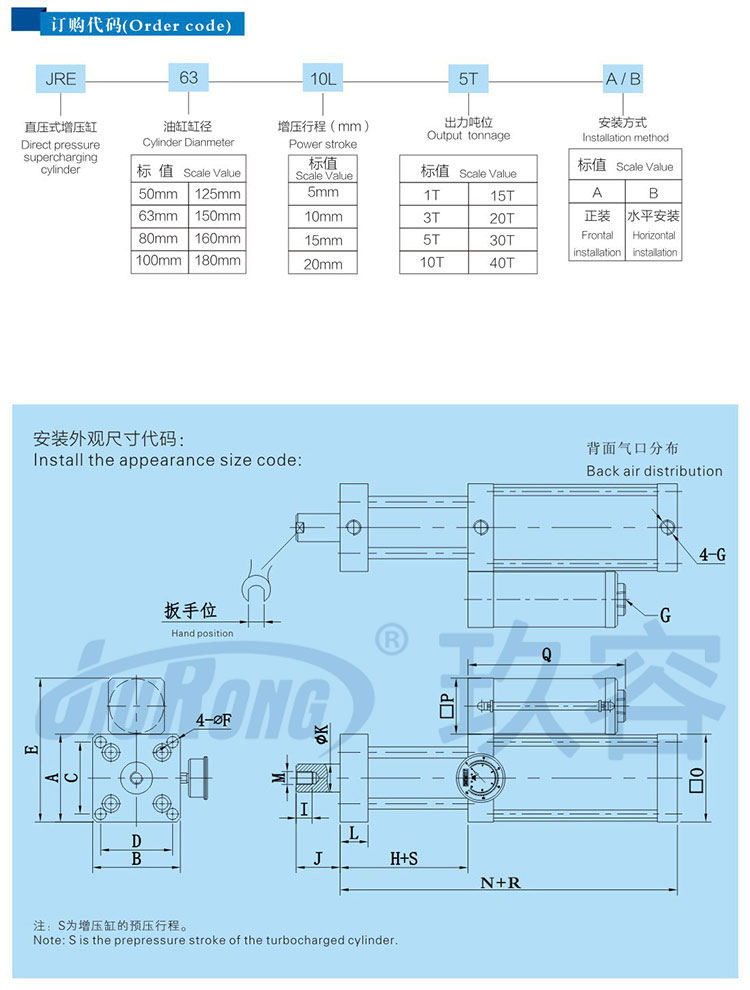 直壓式氣液增壓缸訂購(gòu)代碼及安裝尺寸說明