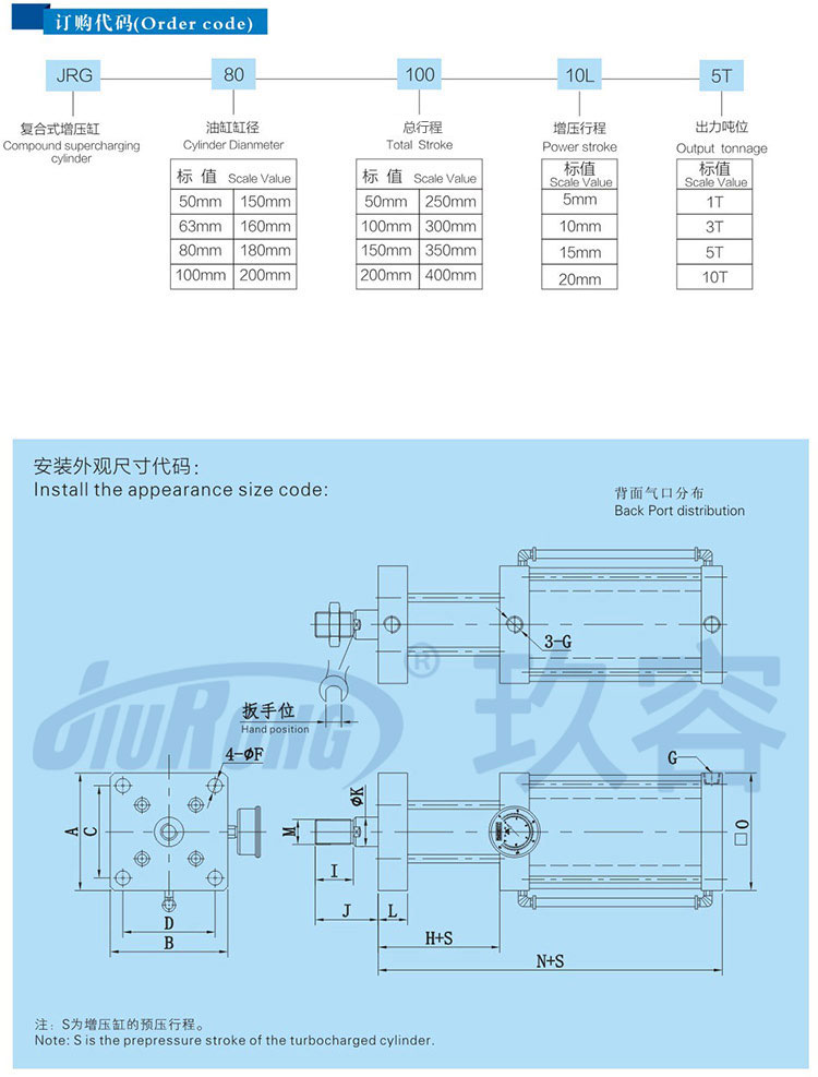 迷你型氣液增壓缸訂購(gòu)代碼及安裝尺寸說明