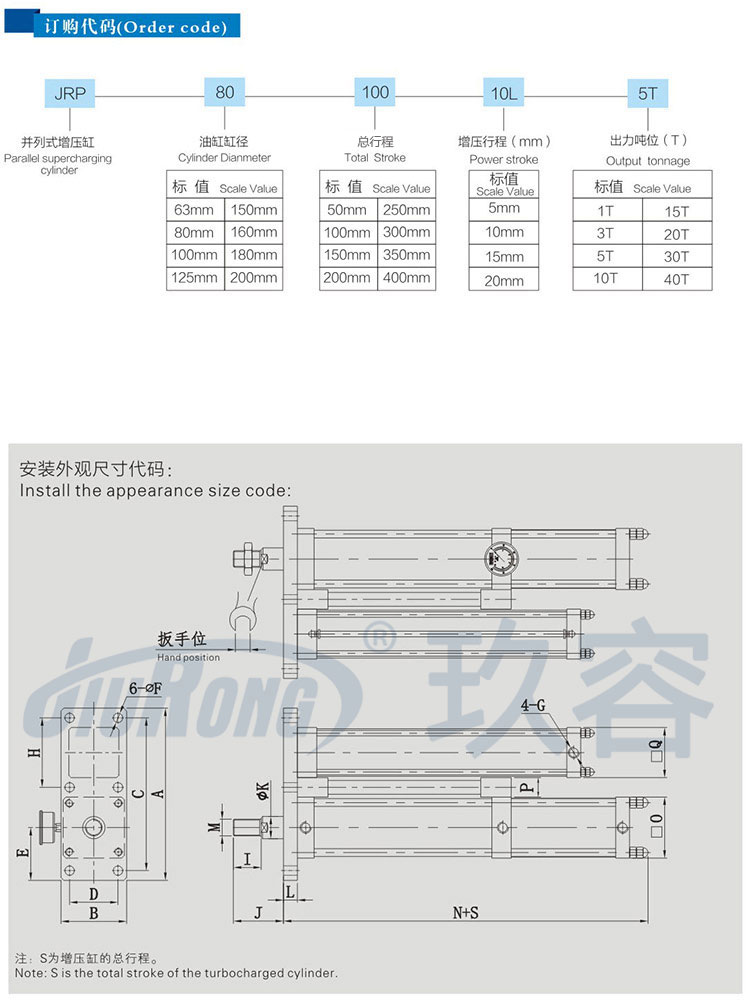 并列式氣液增壓缸訂購(gòu)代碼及安裝尺寸說明