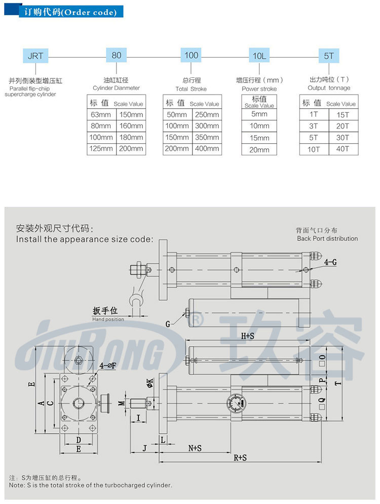 并列式倒裝型增壓缸訂購(gòu)代碼及安裝尺寸說明