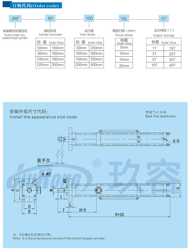 快速單列式氣液增壓缸訂購(gòu)及尺寸代碼說(shuō)明