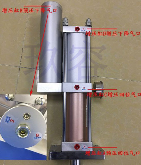 JRA氣液增壓缸的4個氣口