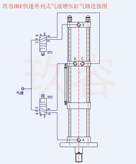 JRF快速單列式氣液增壓缸氣路連接圖