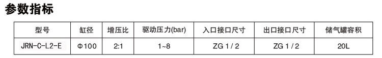 小2倍空氣增壓閥參數(shù)指標