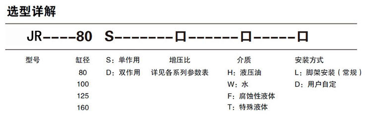 單驅(qū)動(dòng)頭單作用氣液增壓泵型號(hào)詳解