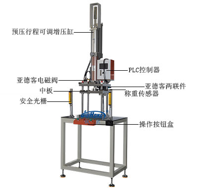 5噸氣液增壓機行程可調(diào)型