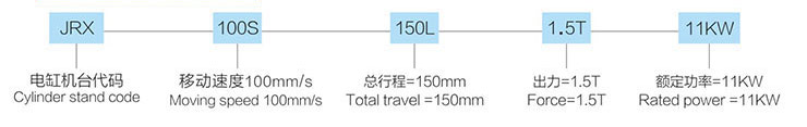 3噸四柱型伺服壓力機(jī)選型參數(shù)